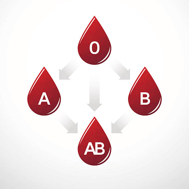 Kidney Hospital in Nagpur